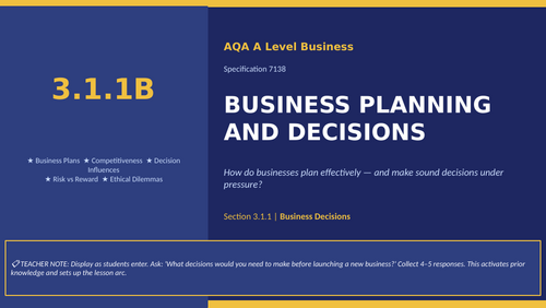 NEW 2026 AQA AS & A-Level Business (7137/7138) – 3.1.1B Business Planning  – LESSON PACK