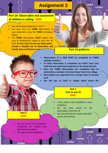 T Level EYE Occupational Specialism Assignment 3 Poster
