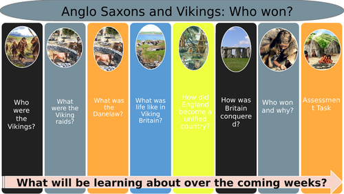 Y5: The Vikings and Anglo Saxons