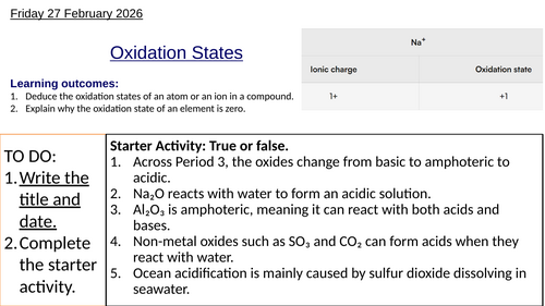 S3.1 Oxidation States (IBDP Chemistry)