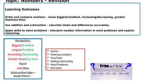 Entry 1-3 Maths Functional skills