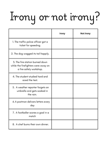 Irony or not irony?