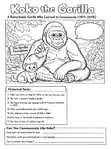 Koko the gorilla coloring page