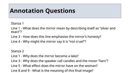 Annotations for Mirror By Sylvia Plath