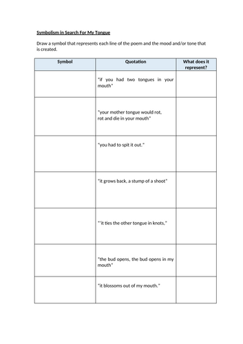 Symbolism in Search For My Tongue Worksheet