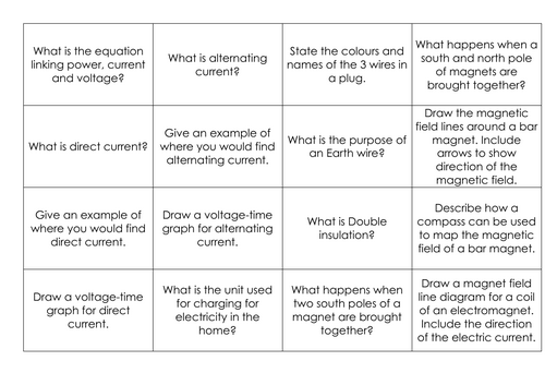 CCEA DAS: Physics P2 year 12 complete Flash cards (112 cards)