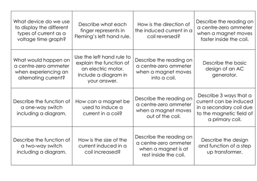 CCEA GCSE Physics Unit 2 year 12 complete Flash cards (160 cards)