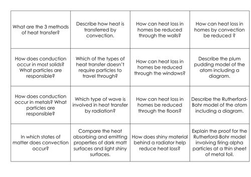 CCEA GCSE Physics Flash card bundle (320 cards)