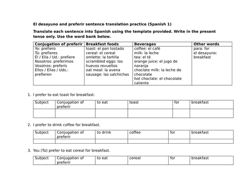 El desayuno and preferir sentence translation practice (Spanish 1)