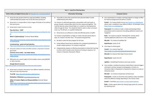 Year 5 UK Computing Long Term Plan