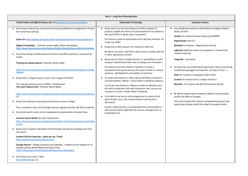 Year 6 UK Computing Long Term Plan