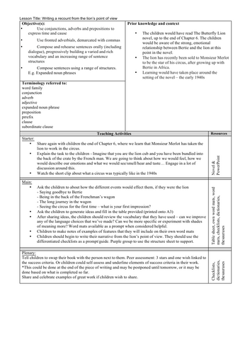 The Butterfly Lion - Writing a recount from the lion’s point of view (Year 4) lesson with resources