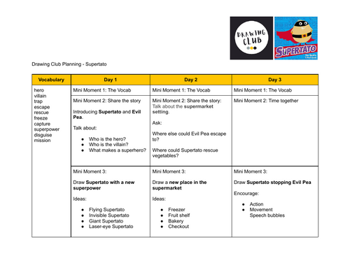 Drawing club planning - Supertato