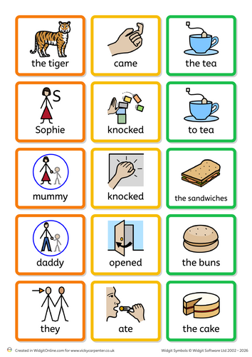 The Tiger Who Came to Tea – Colourful Semantics & Symbol Supported SEND Bundle