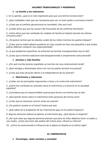 Spanish Speaking AQA A-level questions per topic