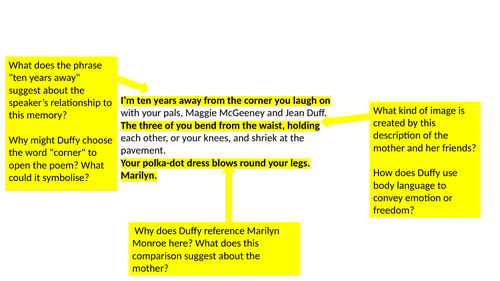 Annotated Before You Were Mine by Carol Ann Duffy