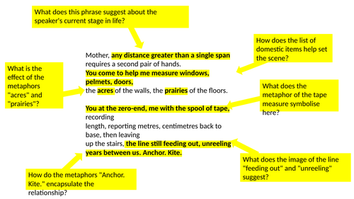 Annotated Mother, Any Distance by Simon Armitage