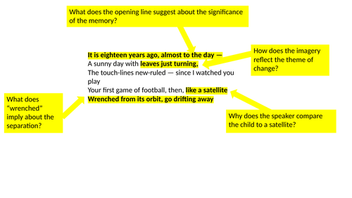 Annotated Walking Away by Cecil Day-Lewis