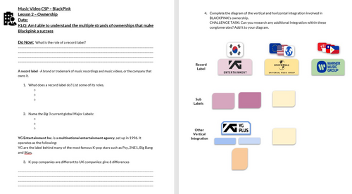 GCSE Media Studies AQA - Music Video- Student Workbook