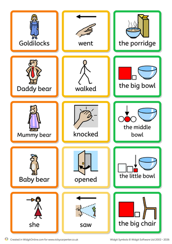 Goldilocks and the Three Bears – Colourful Semantics Sentence Building