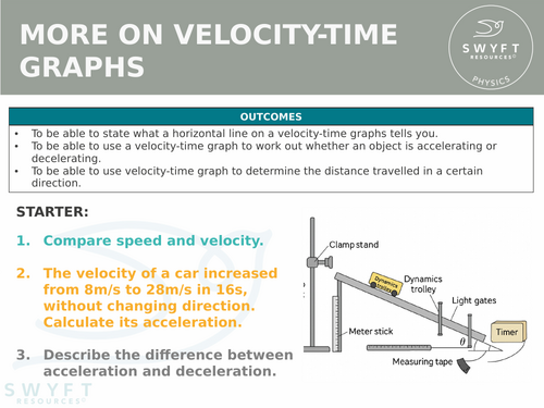 NEW WJEC (2026) GCSE Science - More on velocity-time graphs