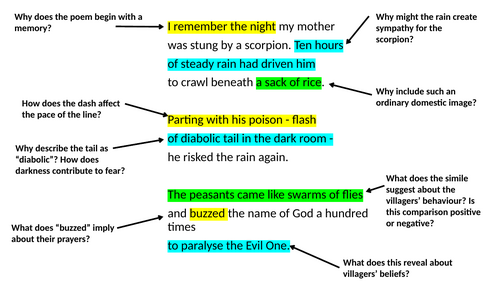 Annotated Night of the Scorpion by Nissim Ezekiel