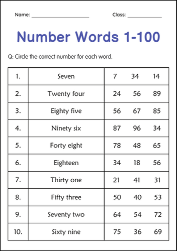 Printable Writing Number in Words 1 to 100 Worksheets for Grade 1, 2, 3
