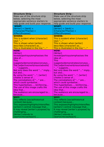 English Structure Strips