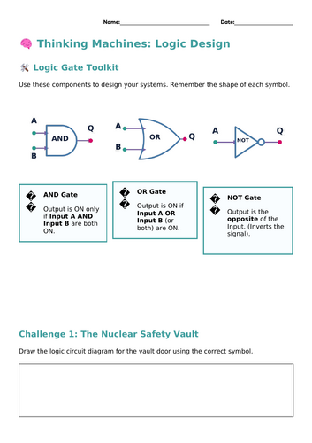 Logic Gates - Starter/Extension Activities