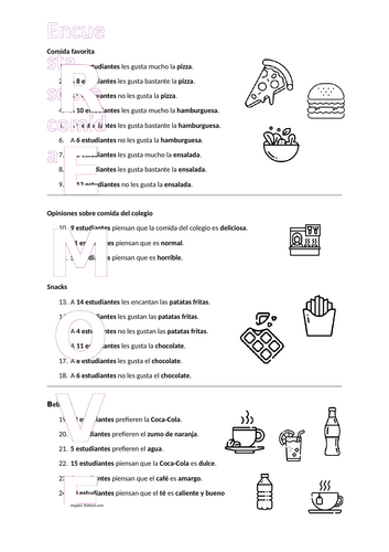 Spanish food bar chart