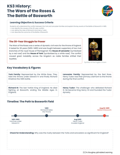 KS3 History - War of the Roses and the Battle of Bosworth