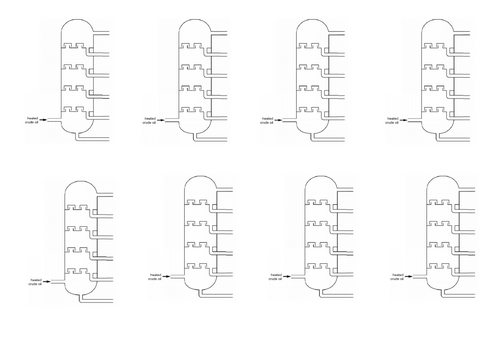 Everything you need to know for Fuels Lessons Edexcel GCSE (aid for all other exam boards too)