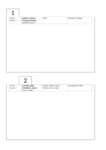 Read Write Inc Longer Words Resources