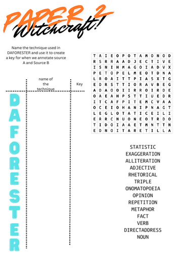 AQA English Language Paper 2 – Full Practice Exam (Witchcraft Themed Sources)