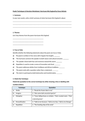 Hurricane Hits England by Grace Nichols Worksheet