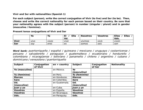 Vivir and Ser with nationalities (Spanish 1)