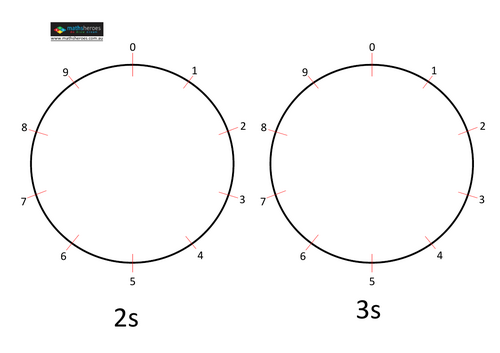 Times tables stars multiplication facts