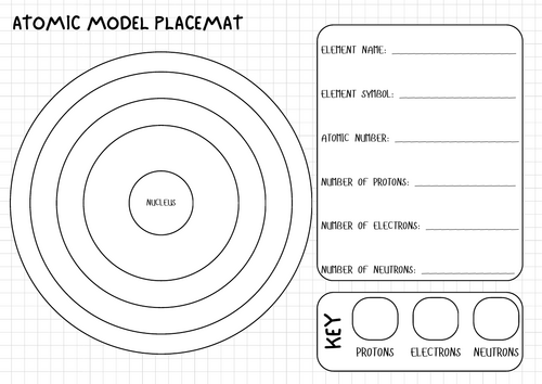 Atomic model placement