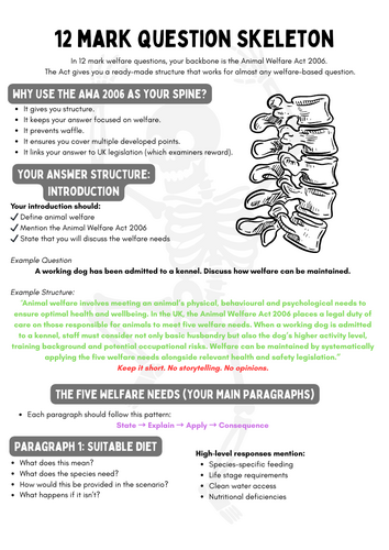 City and Guilds 12 Mark Question Guidance Booklet