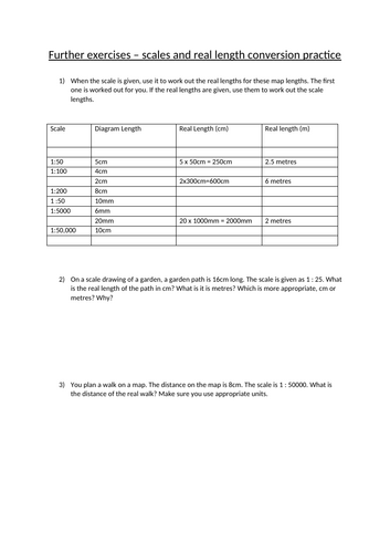 functional skills maths conversions