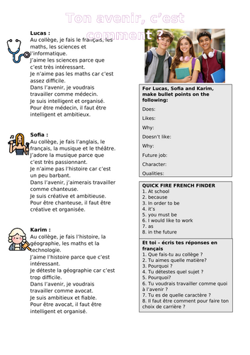 Easy French future jobs