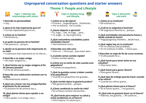 AQA Spanish Questions for the unprepared conversation