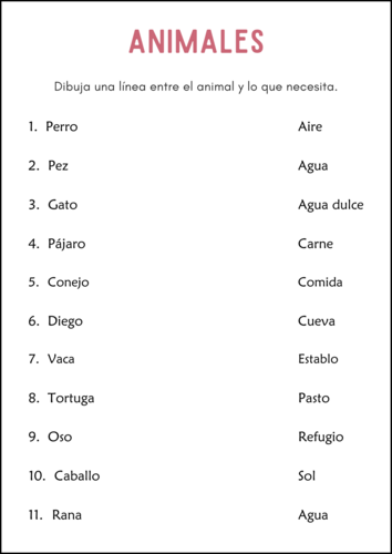Necesidades Básicas de los Animales - Basic Needs of Animals Worksheets in Spanish