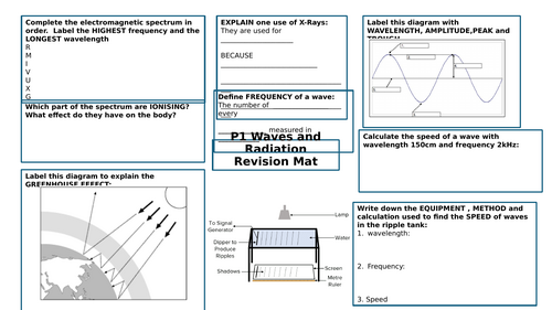 OCR 21st Century Physics  Revision Mats