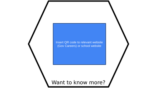 History Careers Display