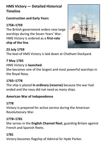 HMS Victory — Detailed Historical Timeline
