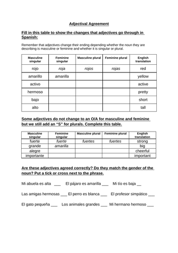 Spanish Adjectival Agreement Worksheet with accompanying powerpoint KS3