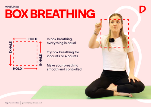 Box Breathing Yoga Poster