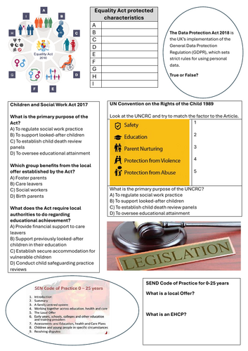 Early Years Legislation worksheet