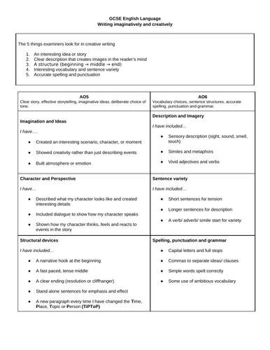 GCSE English - creative writing checklist